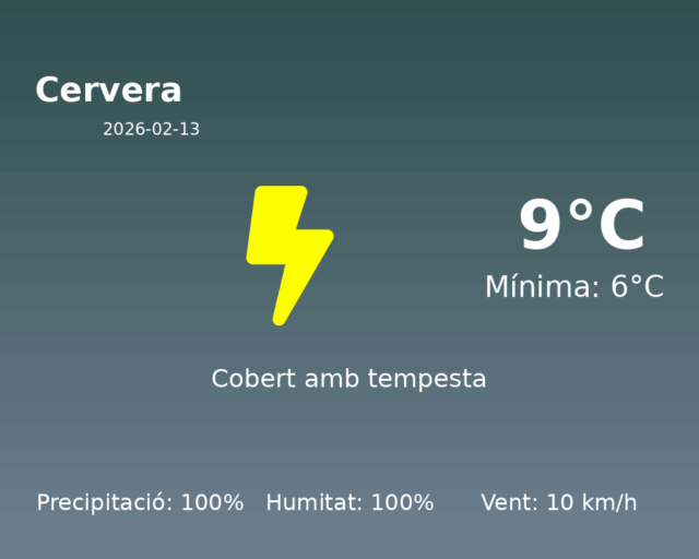 cervera_2026-02-13.png