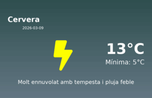 El temps avui 9 de Març de 2026 a Cervera segons l’AEMET