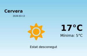 Previsió de l’AEMET a Cervera avui 13 de Març de 2026
