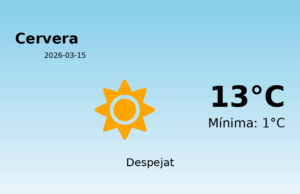 El temps a Cervera avui, 15 de Març de 2026