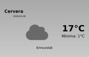 Predicció meteorològica: Cervera, 28 de Març de 2026
