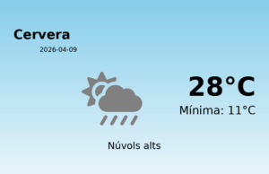 Previsió de l’AEMET a Cervera avui 9 de Abril de 2026