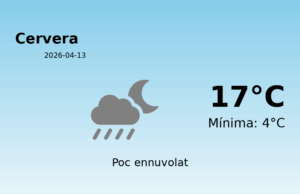 El temps avui 13 de Abril de 2026 a Cervera segons l’AEMET