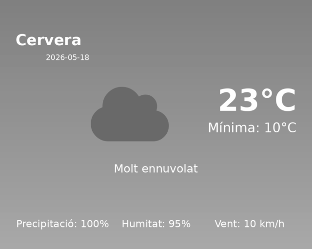 cervera_2026-05-18.png