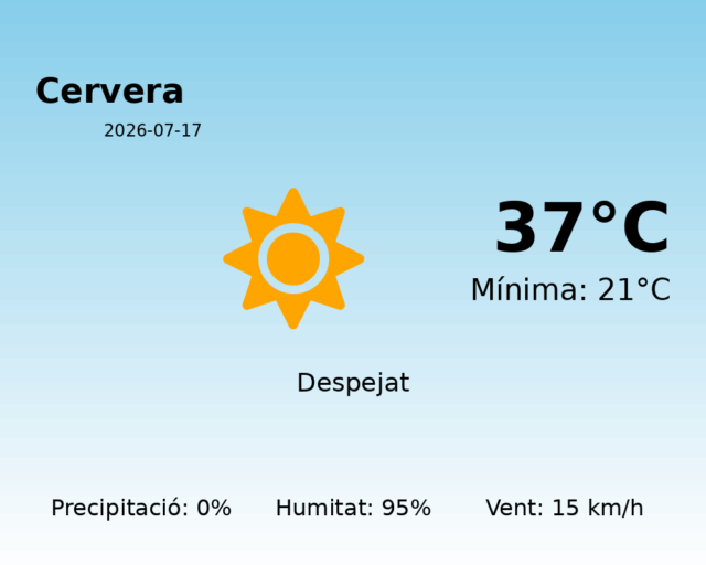 cervera_2026-07-17.png