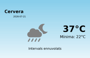Previsió de l’AEMET a Cervera avui 21 de Juliol de 2026