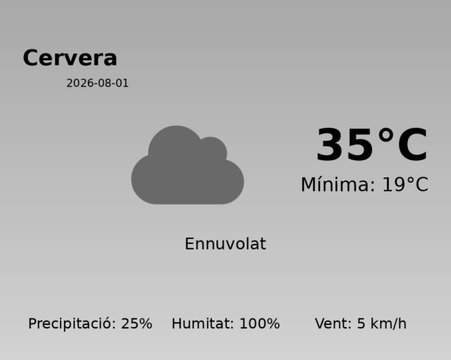 cervera_2026-08-01.png