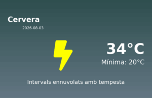 El temps a Cervera avui, 3 de Agost de 2026