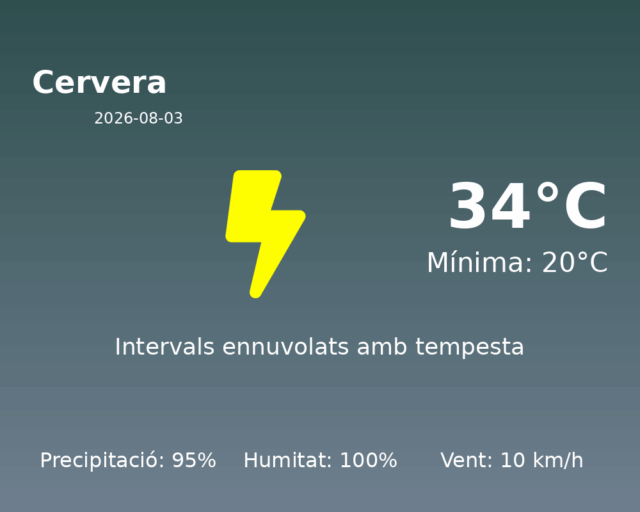 cervera_2026-08-03.png