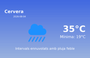 El temps avui 4 de Agost de 2026 a Cervera segons l’AEMET