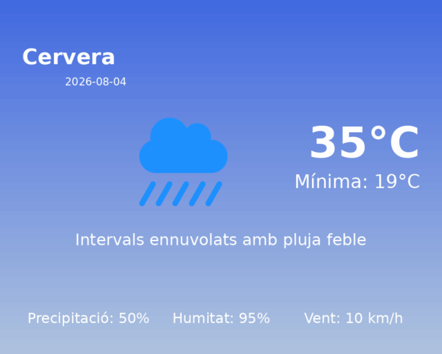 cervera_2026-08-04.png