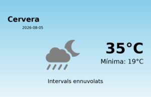 AEMET: El temps per a Cervera – 5 de Agost de 2026