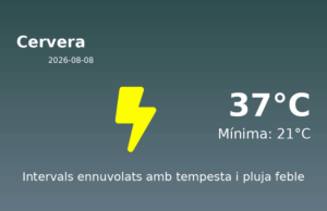 El temps a Cervera avui, 8 de Agost de 2026