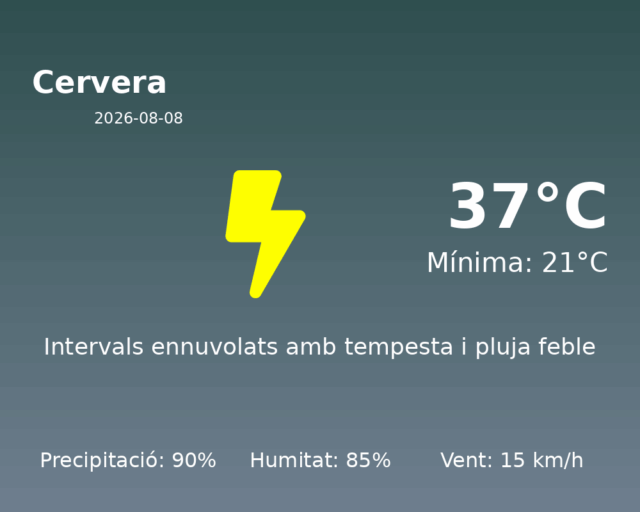 cervera_2026-08-08.png