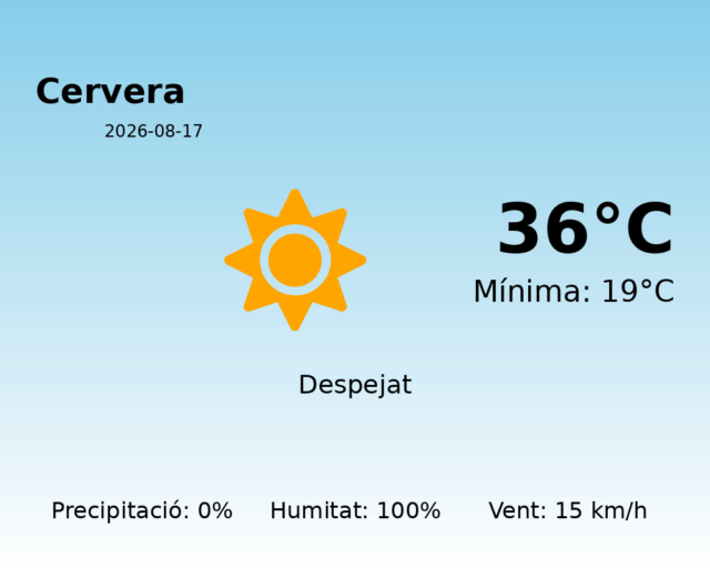 cervera_2026-08-17.png