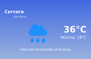 El temps avui 20 de Agost de 2026 a Cervera segons l’AEMET
