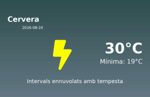 El temps a Cervera avui, 24 de Agost de 2026