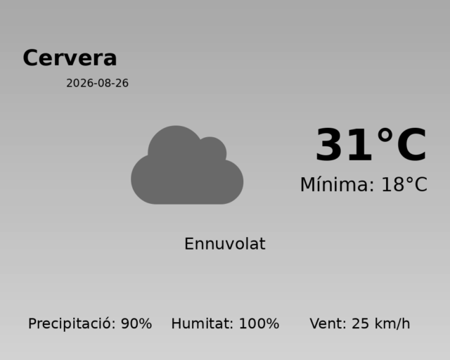 cervera_2026-08-26.png