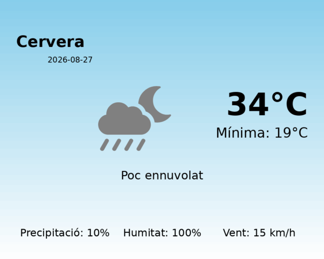 cervera_2026-08-27.png