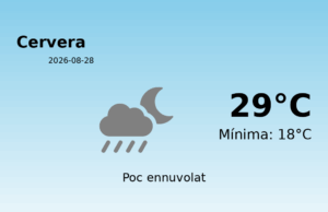 Predicció meteorològica: Cervera, 28 de Agost de 2026