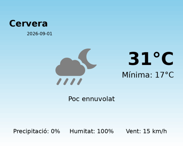 cervera_2026-09-01.png
