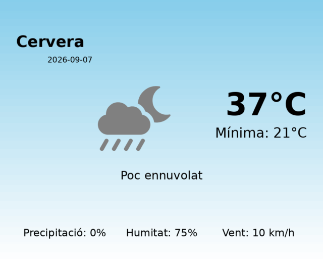 cervera_2026-09-07.png