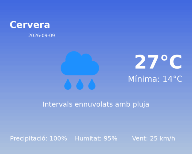 cervera_2026-09-09.png