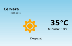 Previsió de l’AEMET a Cervera avui 15 de Setembre de 2026