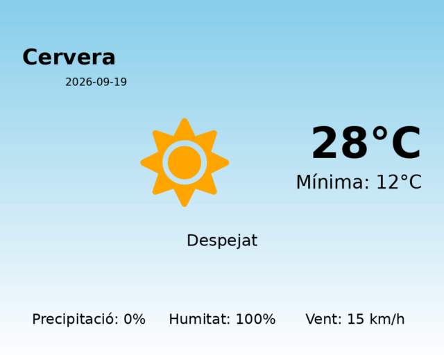 cervera_2026-09-19.png