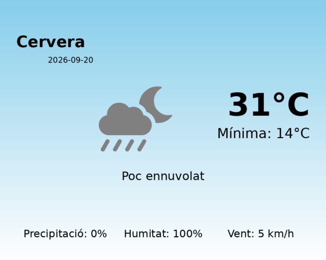cervera_2026-09-20.png