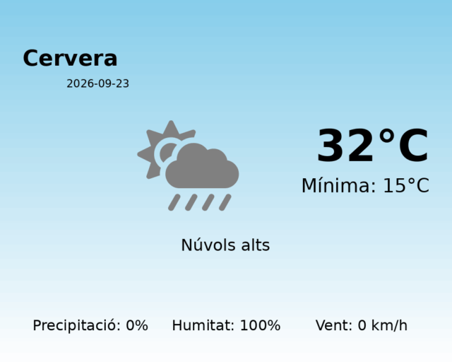 cervera_2026-09-23.png