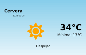 Predicció meteorològica: Cervera, 25 de Setembre de 2026