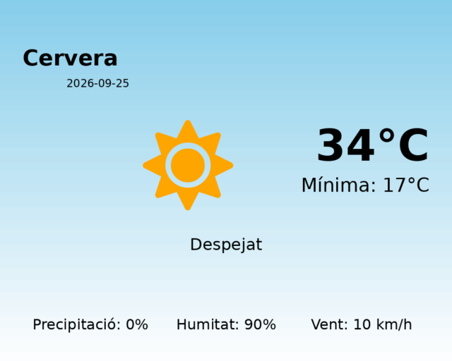 cervera_2026-09-25.png