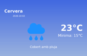 El temps avui 2 de Octubre de 2026 a Cervera segons l’AEMET