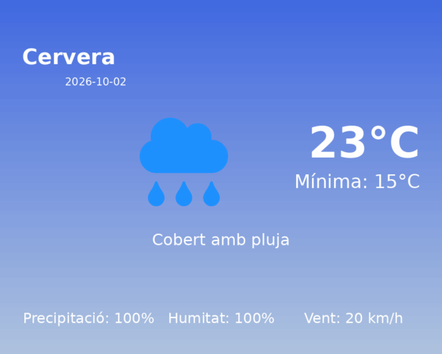 cervera_2026-10-02.png