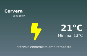 El temps a Cervera avui, 7 de Octubre de 2026
