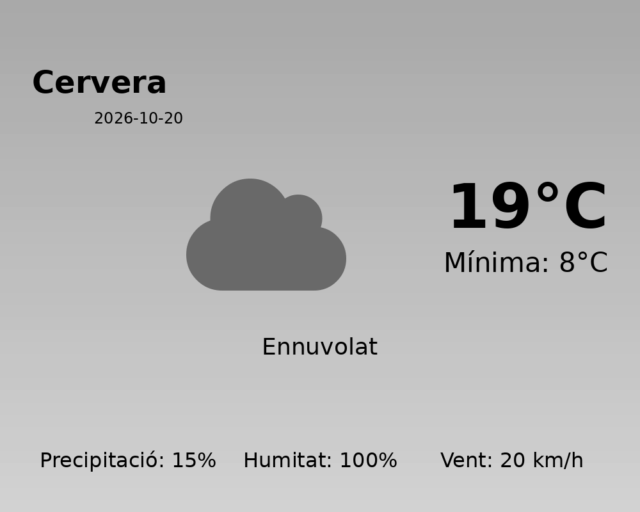 cervera_2026-10-20.png